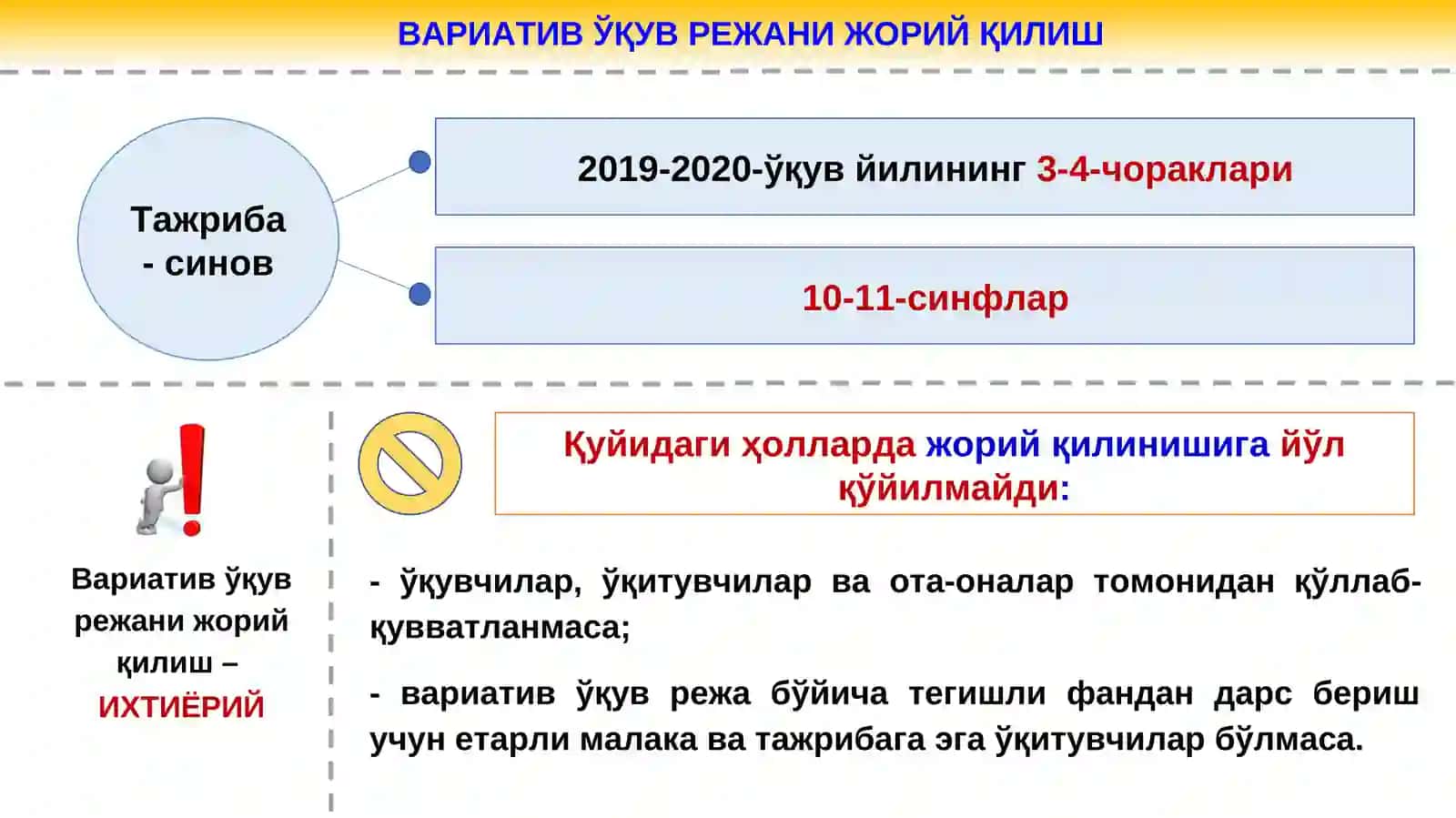 Умумий ўрта таълим мактабларидавариатив ўқув режаларни тажриба-синовдан ўтказиш 3