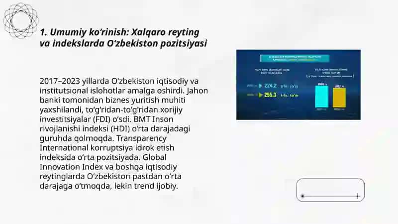 Xalqaro reyting va indexlarda Uzbekiston pozitsiyasi 3