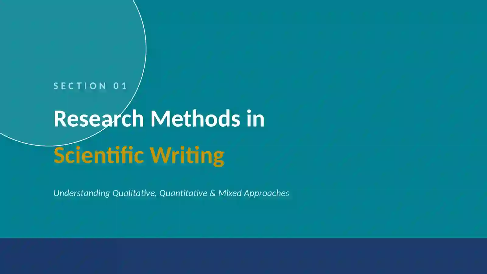 RESEARCH METHODS & CITATION STYLES 3