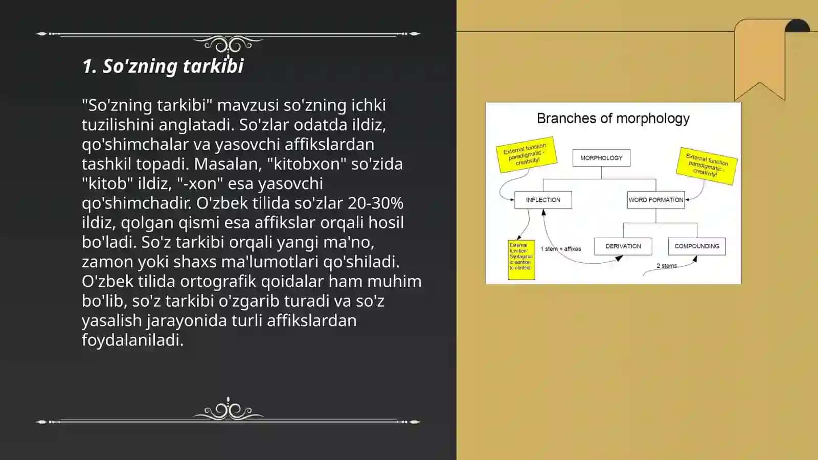 So'zning morfologik strukturasi 3