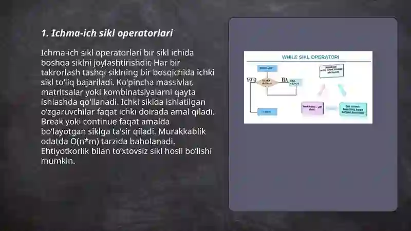 Ichma-ich sikl operatorlari 3