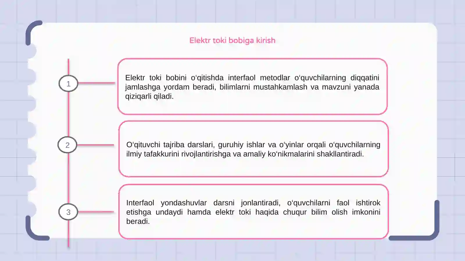 Elektr toki bobini o‘qitishda interfaol metodlar 3