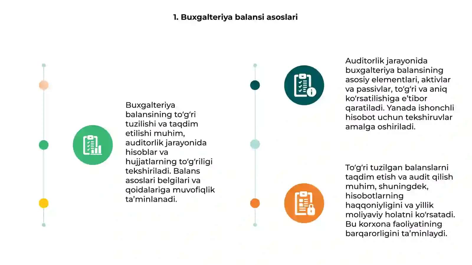 Buxgalteriya balansini to‘g‘ri tuzilganligi va taqdim etilganligining auditi 3