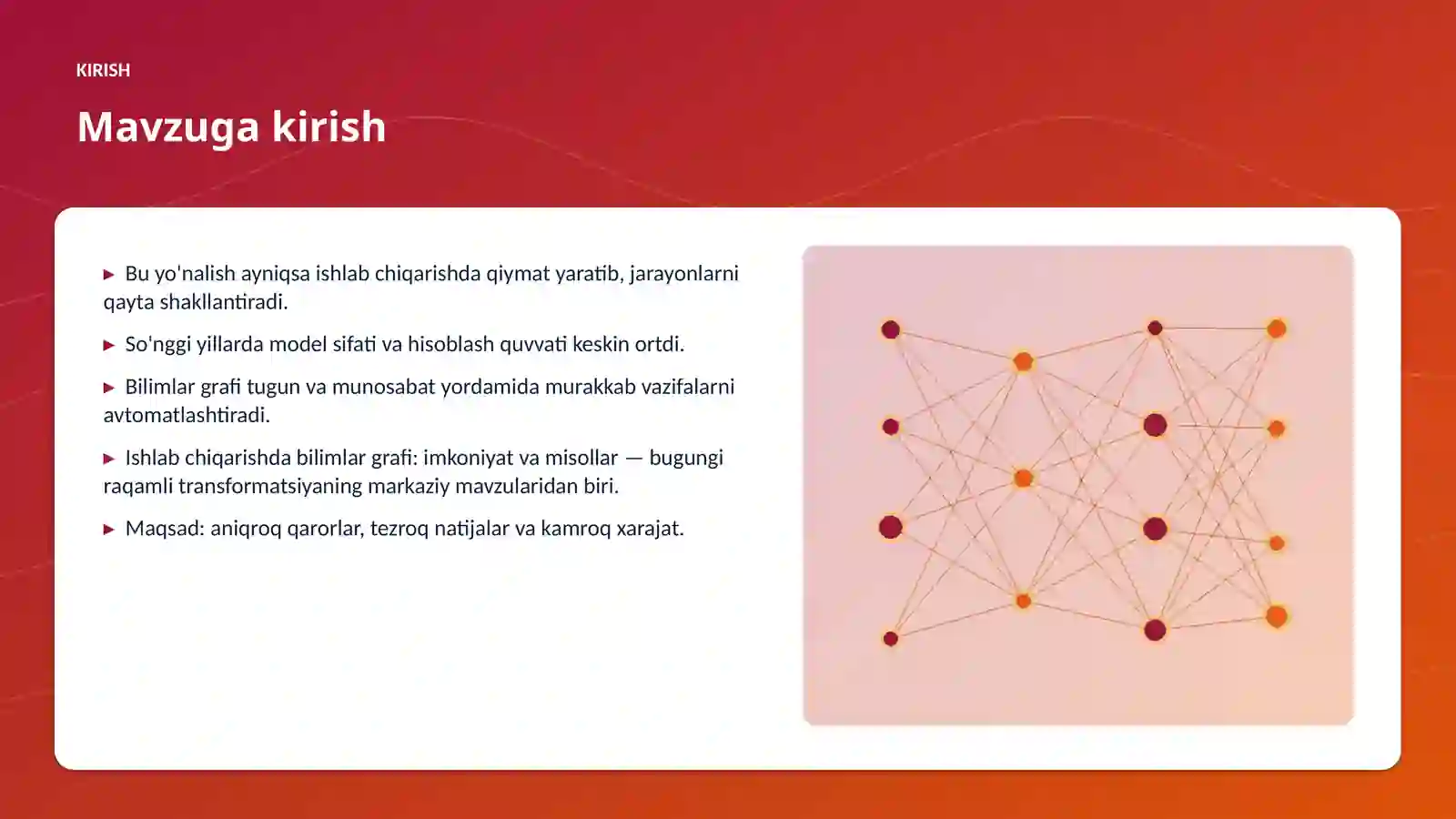 AI INSIGHTS • PREMIUM TAQDIMOT 3