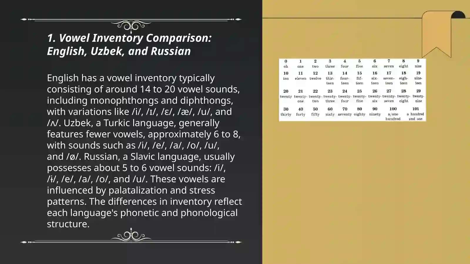 Typological characteristics of phonological systems: English, Uzbek and Russian 3