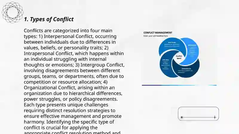 Conflict Managment 3