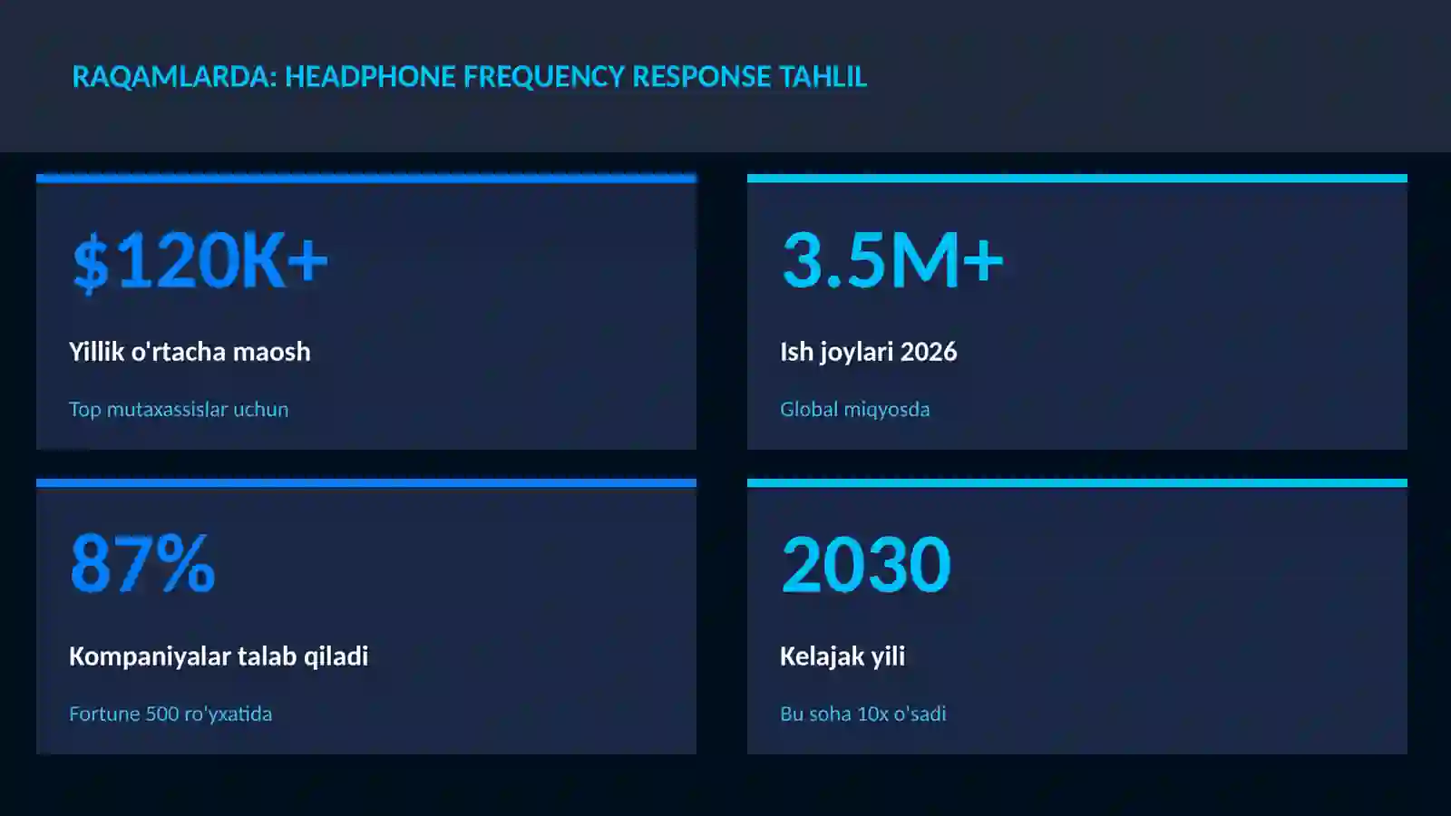 Headphone frequency response tahlil 3