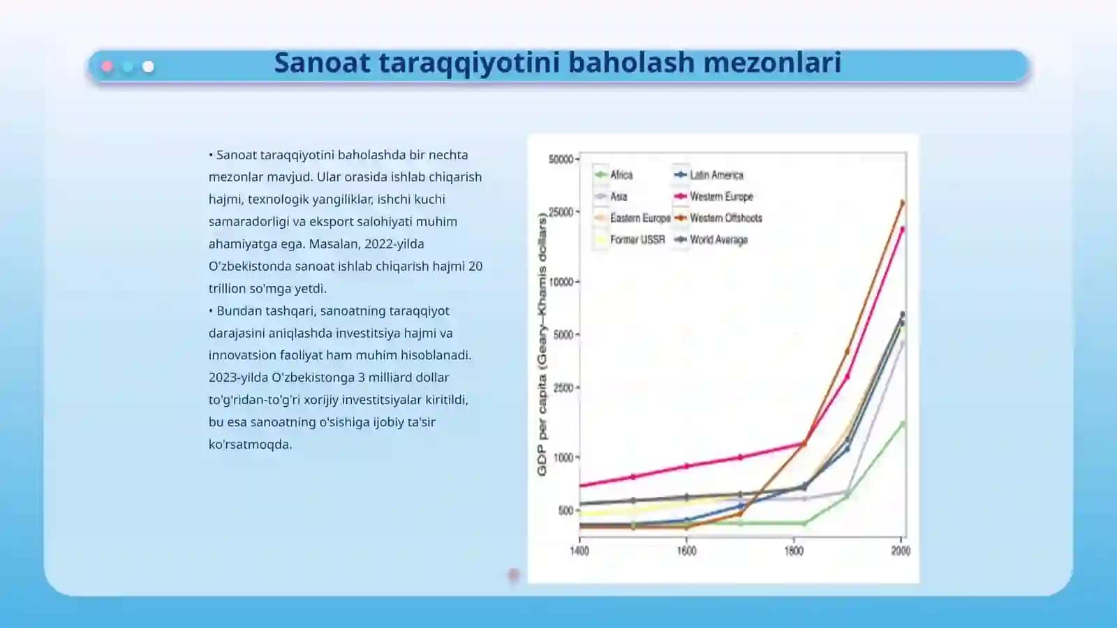 Sanoatning taraqqiyot darajasini aniqlash 3