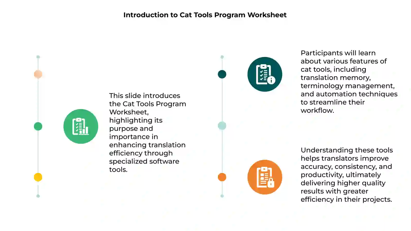 Cat Tools Program Worksheet 3