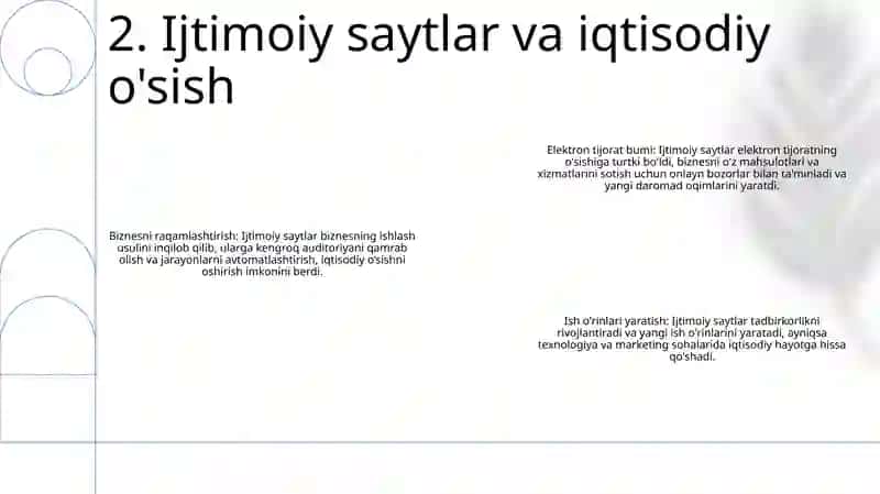 Ijtimoiy Saytlarda Biznesni Rivojlanishi Va Iqtisodiy Samaradorligi 3