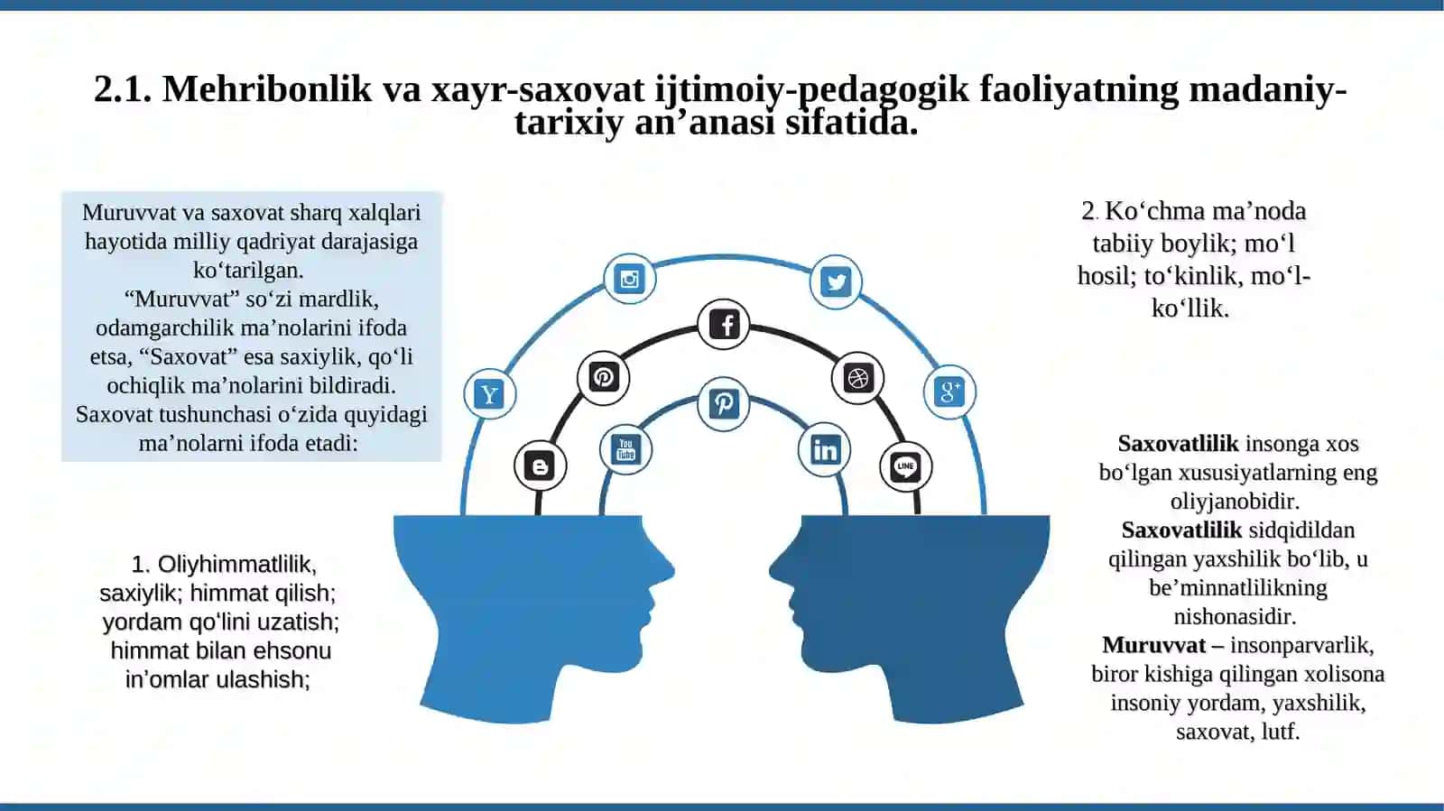 Mehribonlik va xayr-saxovat ijtimoiy-pedagogik faoliyatning madaniy-tarixiy anʼanasi sifatida 3