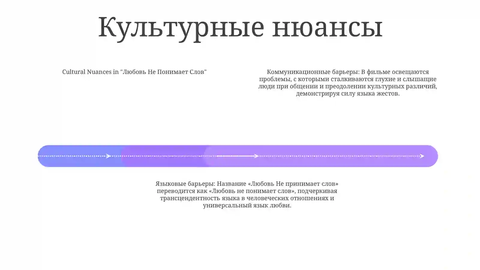 Любовь Не Понимает Слов 3