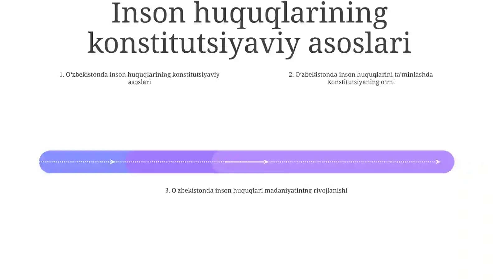 O'Zbekistonda Inson Huquqlari Va Erkinliklari Kafolatining Yaratilishi 3