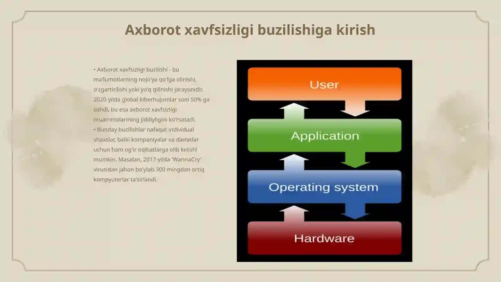 Axborot xavfsizligi buzilishining huquqiy oqibatlari 3