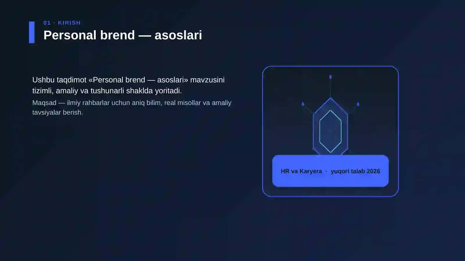 Personal brend — asoslari 3
