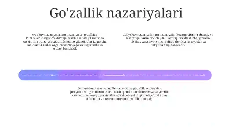Falsafada Estetik Baho 3