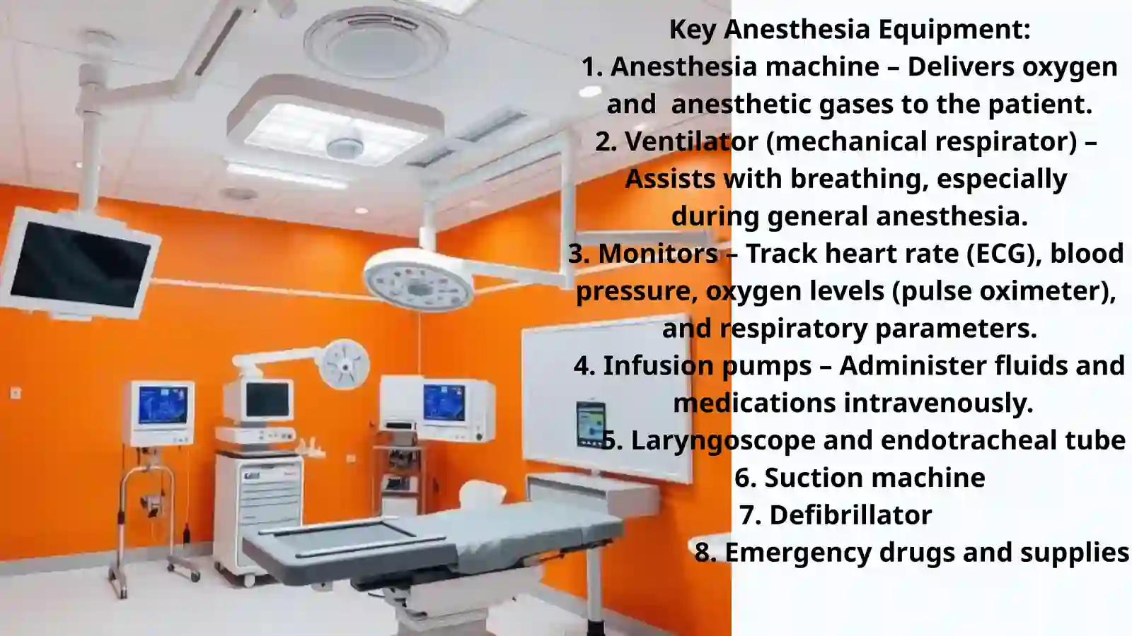 Anesthesia 3