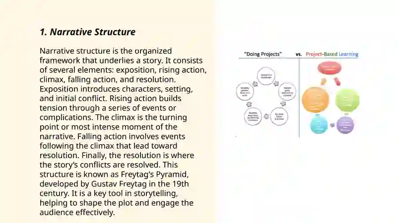 Analysis of story based approach 3