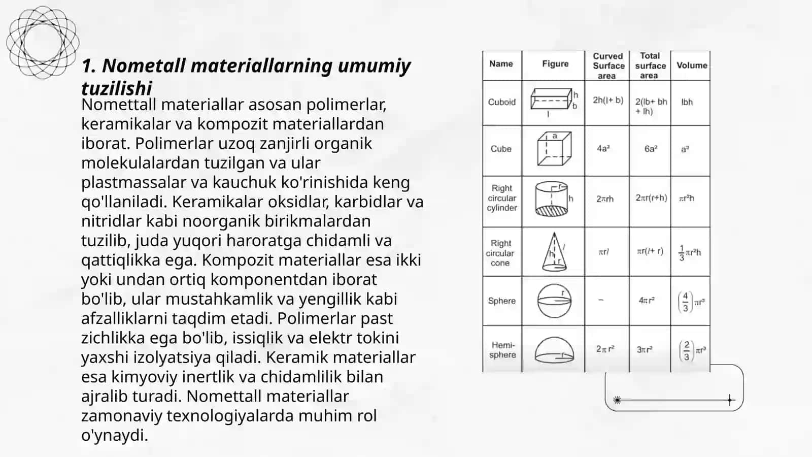 Nometall materiallarning tuzilishi, xossalari va ularning ishlatilish sohalari 3