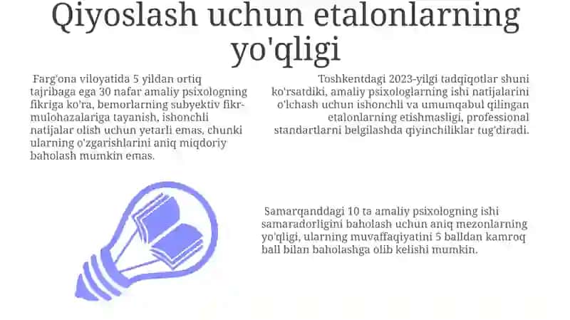 Amaliyotchi psixolog faoliyati samaradorligini baholash muammosi 3