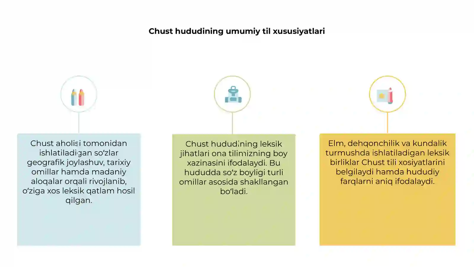 Chust hududining leksik jihatlari 3