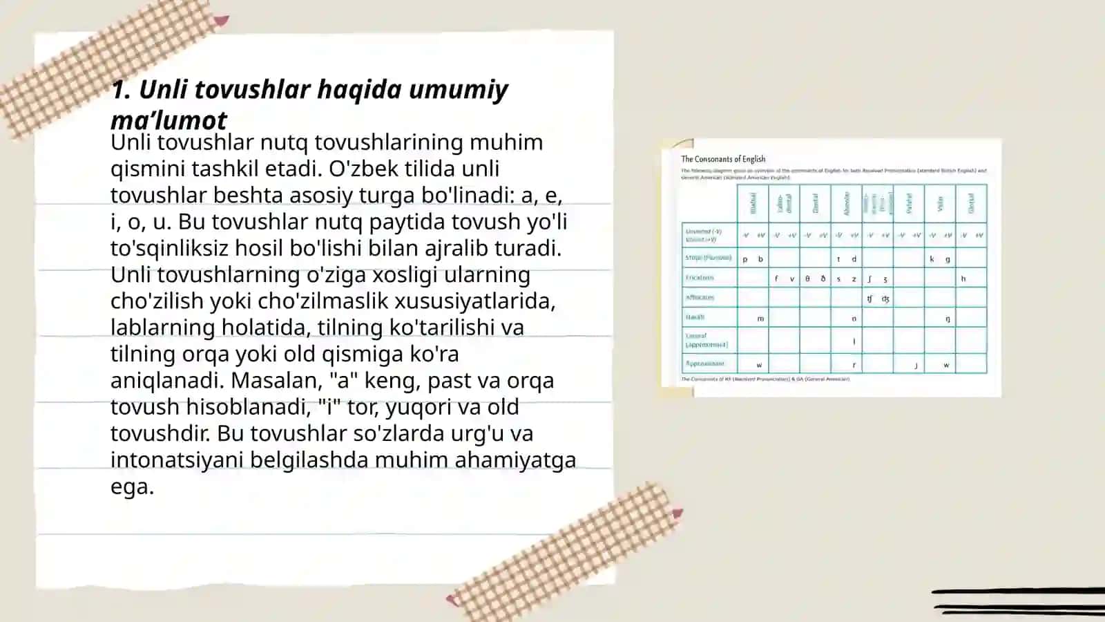 Unli tovushlar mavzusida taqdimot 3