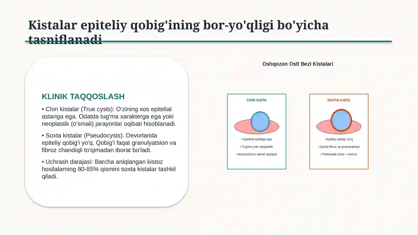 OSHQOZON OSTI BEZI KISTA VA OQMALARI | 15 SLAYDLI PROFESSIONAL TIBBIY TAQDIMOT 3