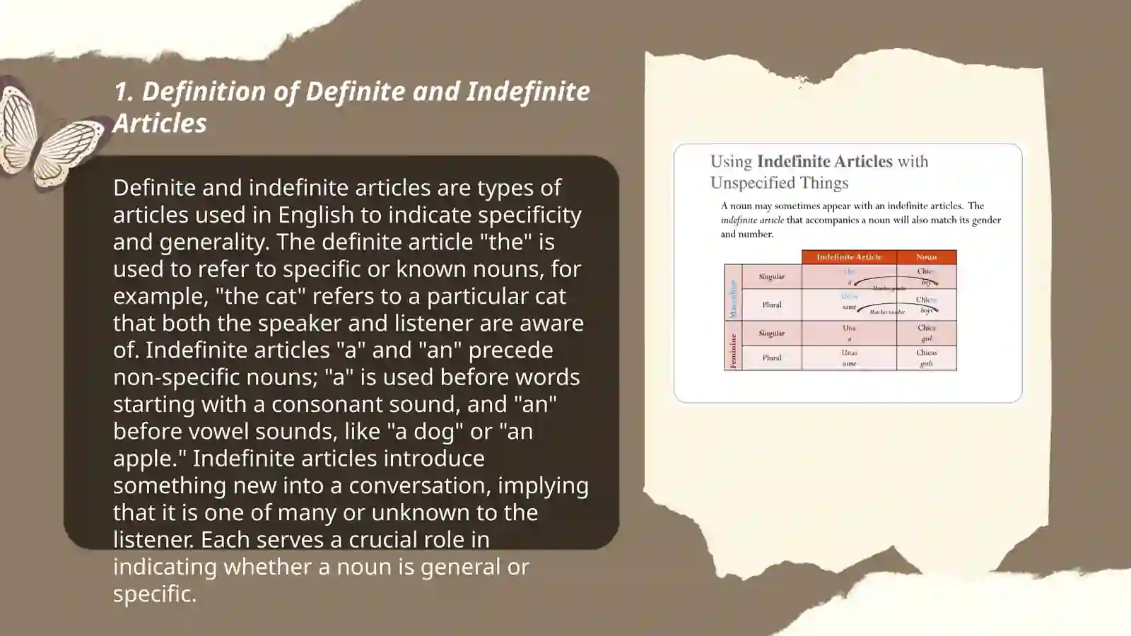 Definite and Indefinite articles 3