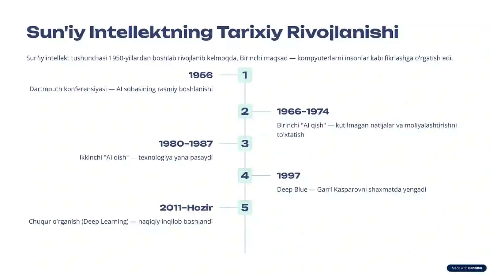 Sun'iy Intellekt va Uning Kelajagi 3