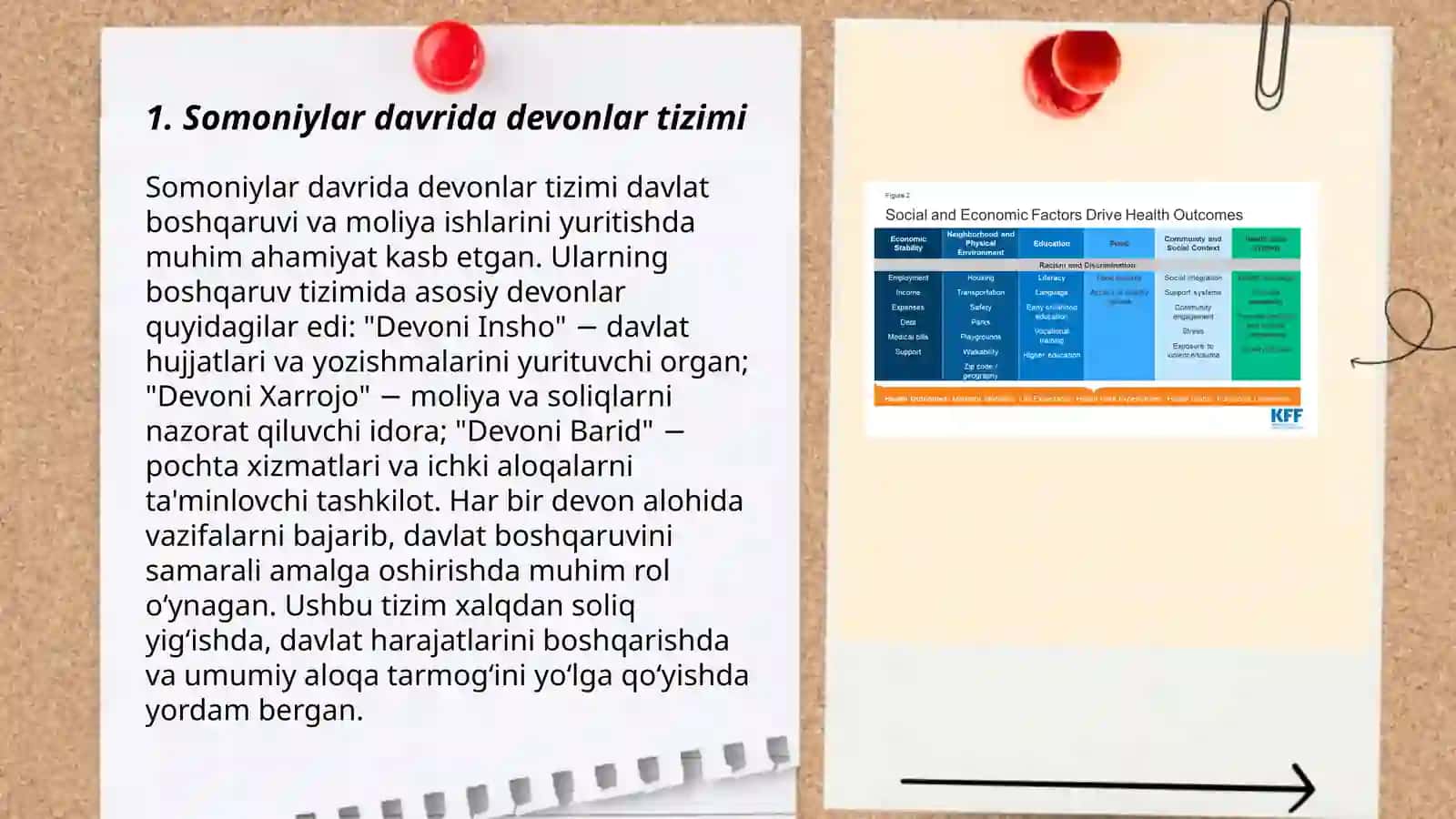 Somoniylar davrida devonlar tizimi 3