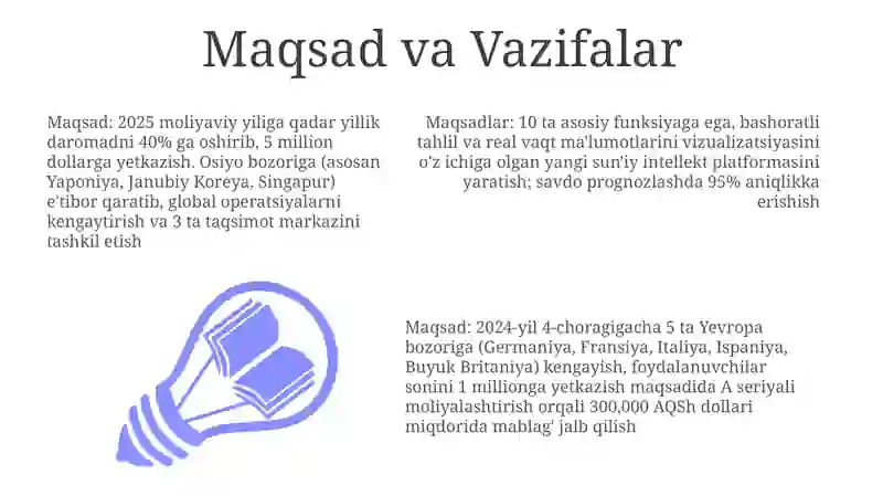 Sun'iy intellekt platformasi 3