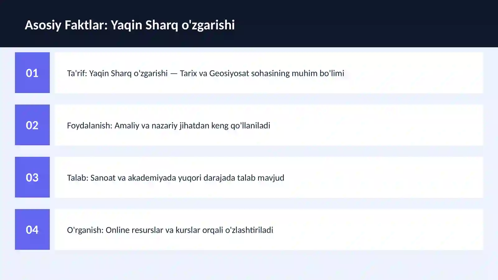 Yaqin Sharq o'zgarishi 3
