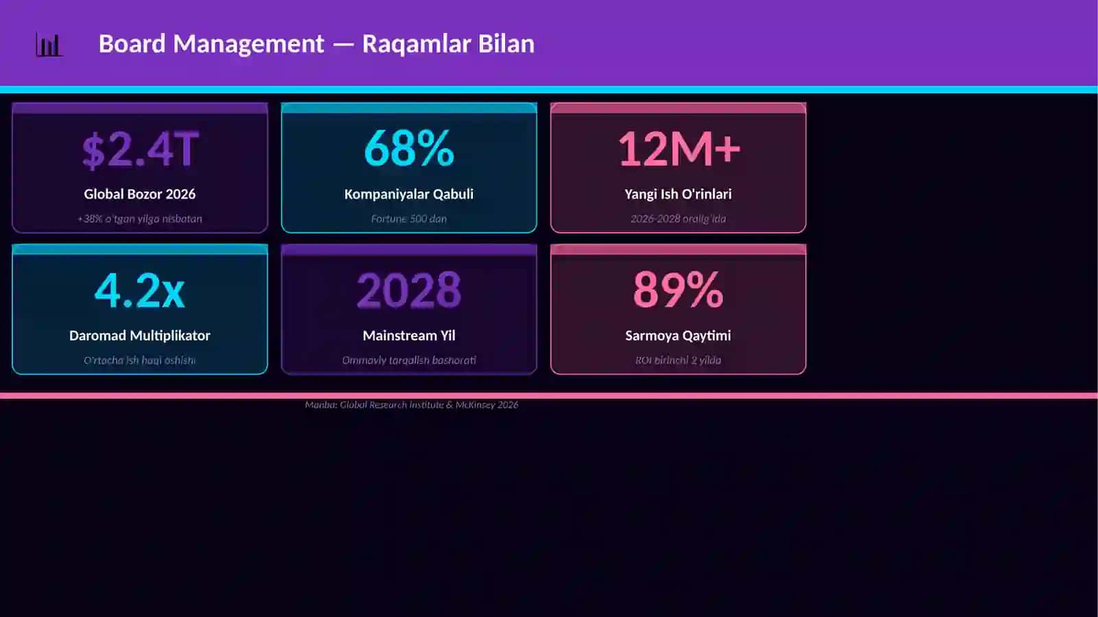 Mukammal Premium Taqdimot 3