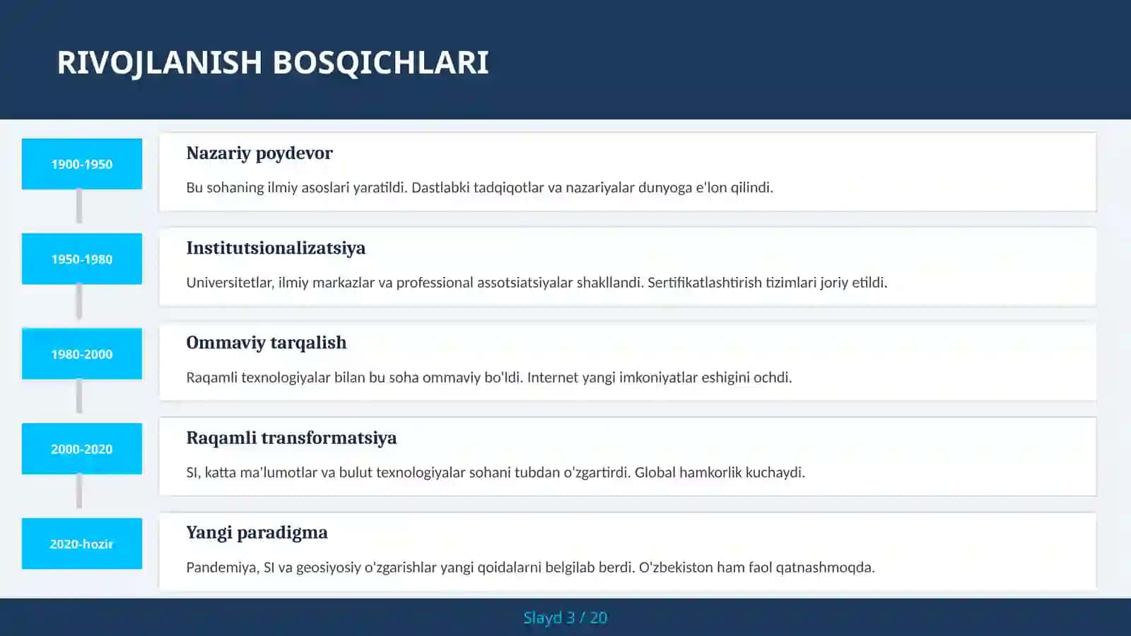 Qadoqlash — nazariy asos 3