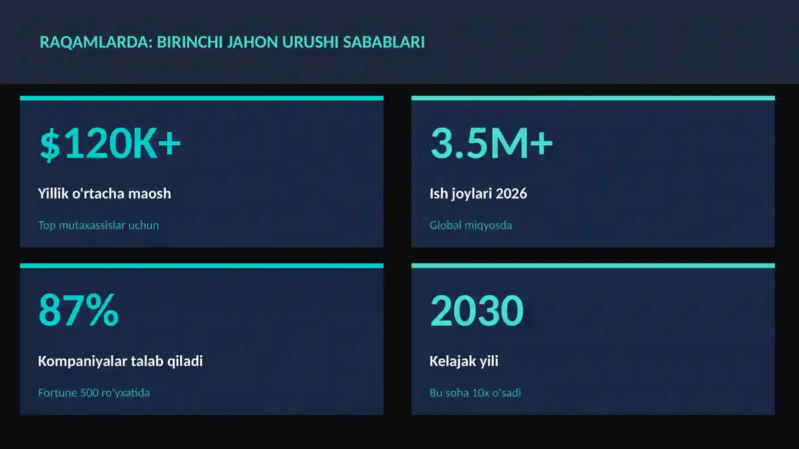 Birinchi jahon urushi sabablari 3