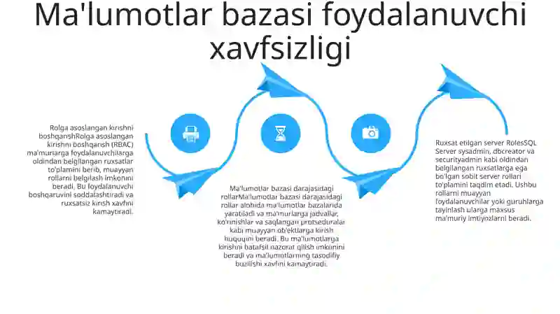 Sql Server Ma'lumotlar Bazasini Boshqarish Tizimi 3