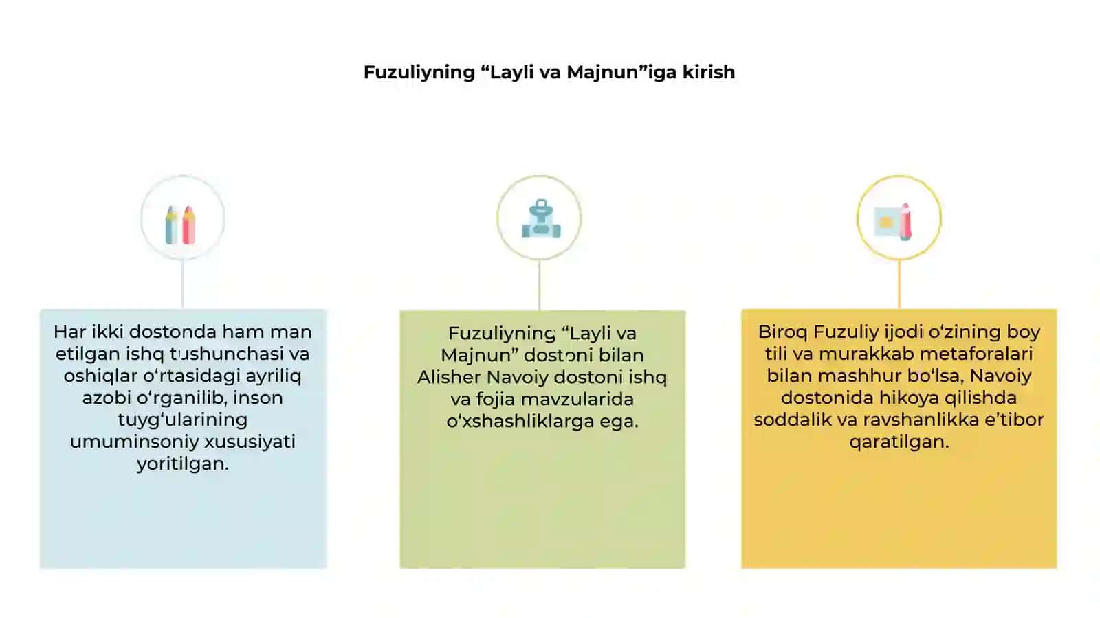 Fuzuliyning Layli va Majnun dostonini Alisher Navoiy dostoni bilan qiyoslash 3
