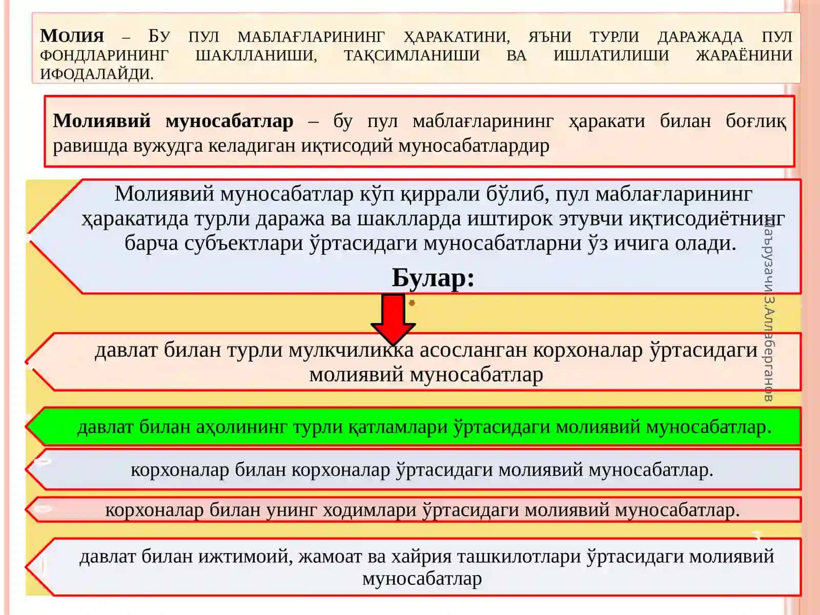 Иқтисодиёт назарияси 3