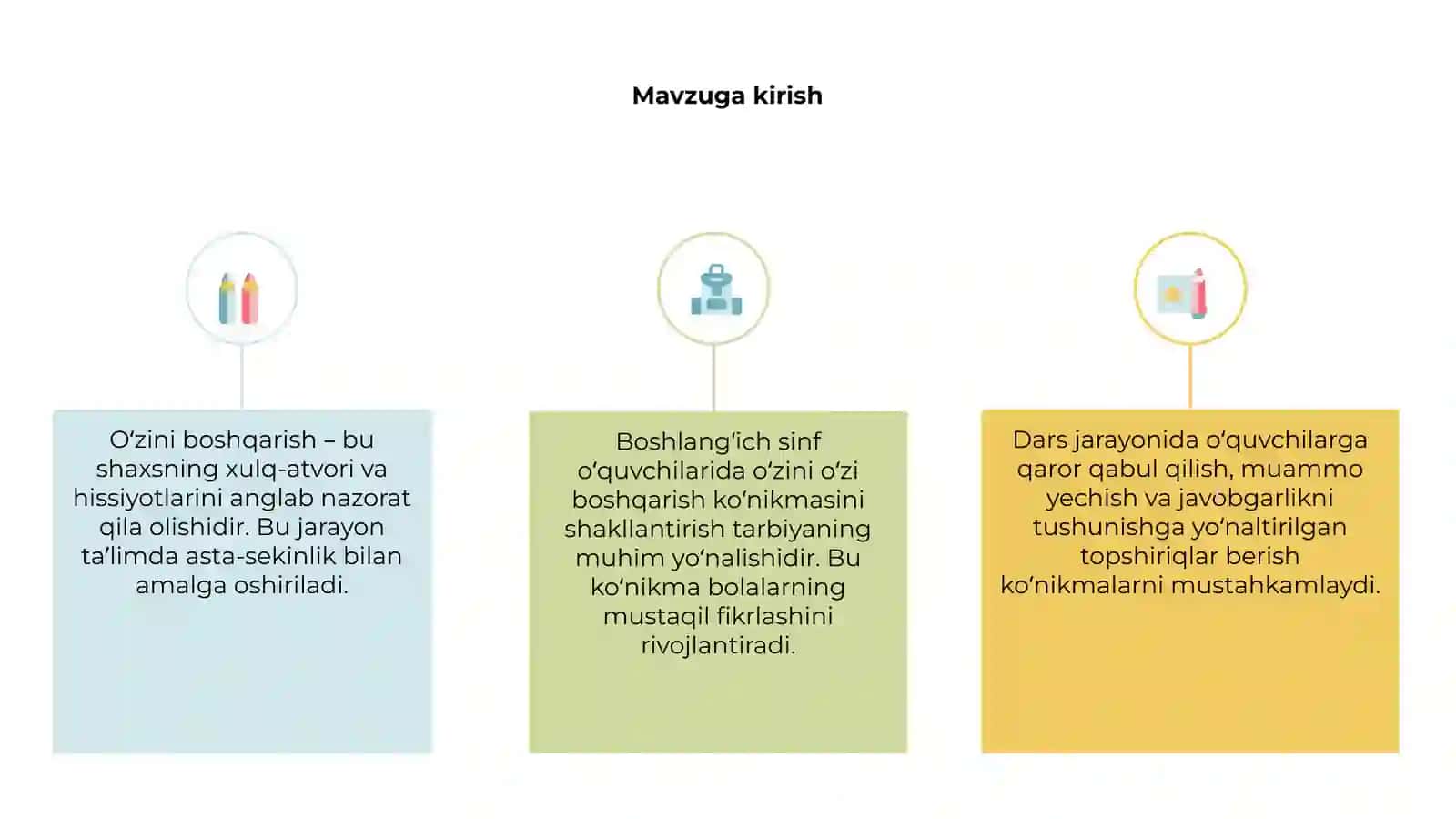 Oʻzini boshqarish koʻnikmasini shakllantirish 3
