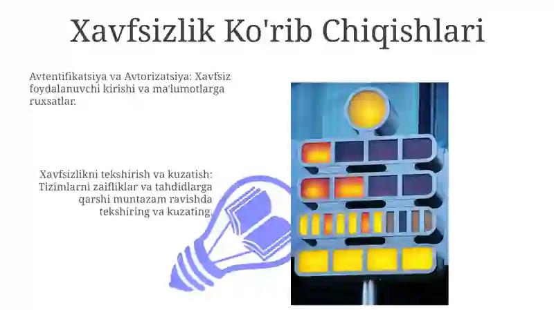 Yoritish tizimlarini loyihalash 3