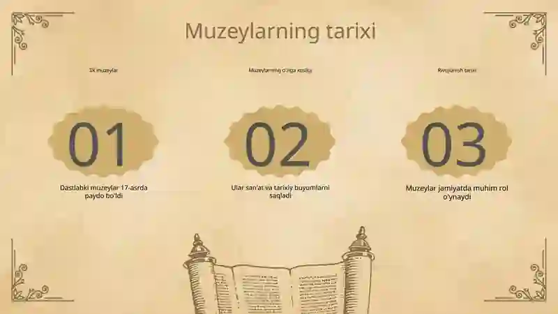 Oʻzbekiston davlat muzeylari 3