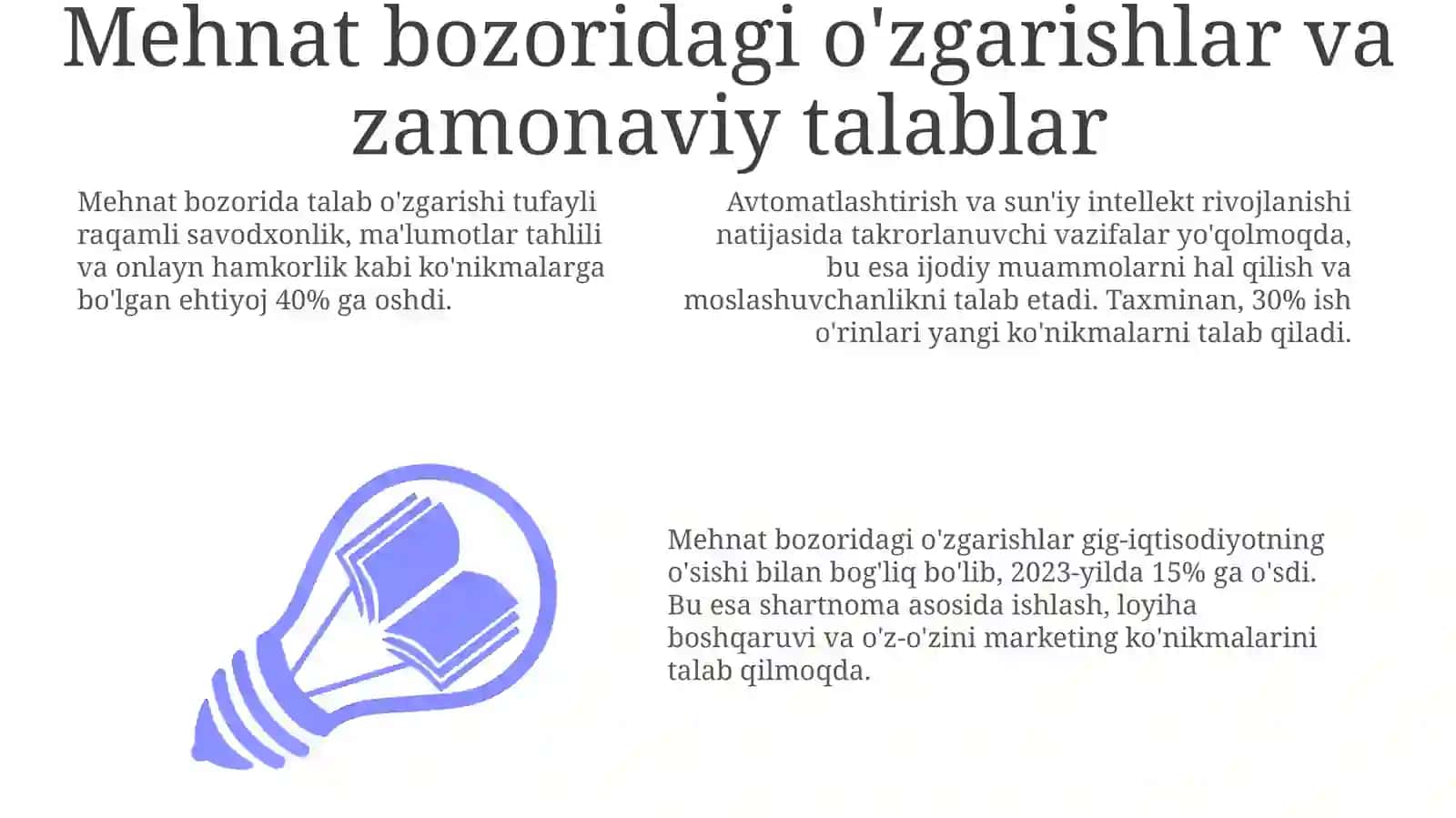 Zamonaviy mehnat bozori talablari va kasbiy ta'limning ahamiyati 3