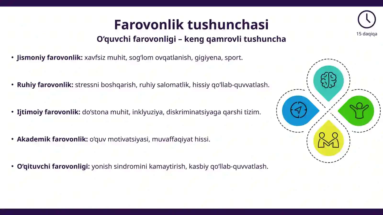 Xavfsizlik va Himoyatizimi 3