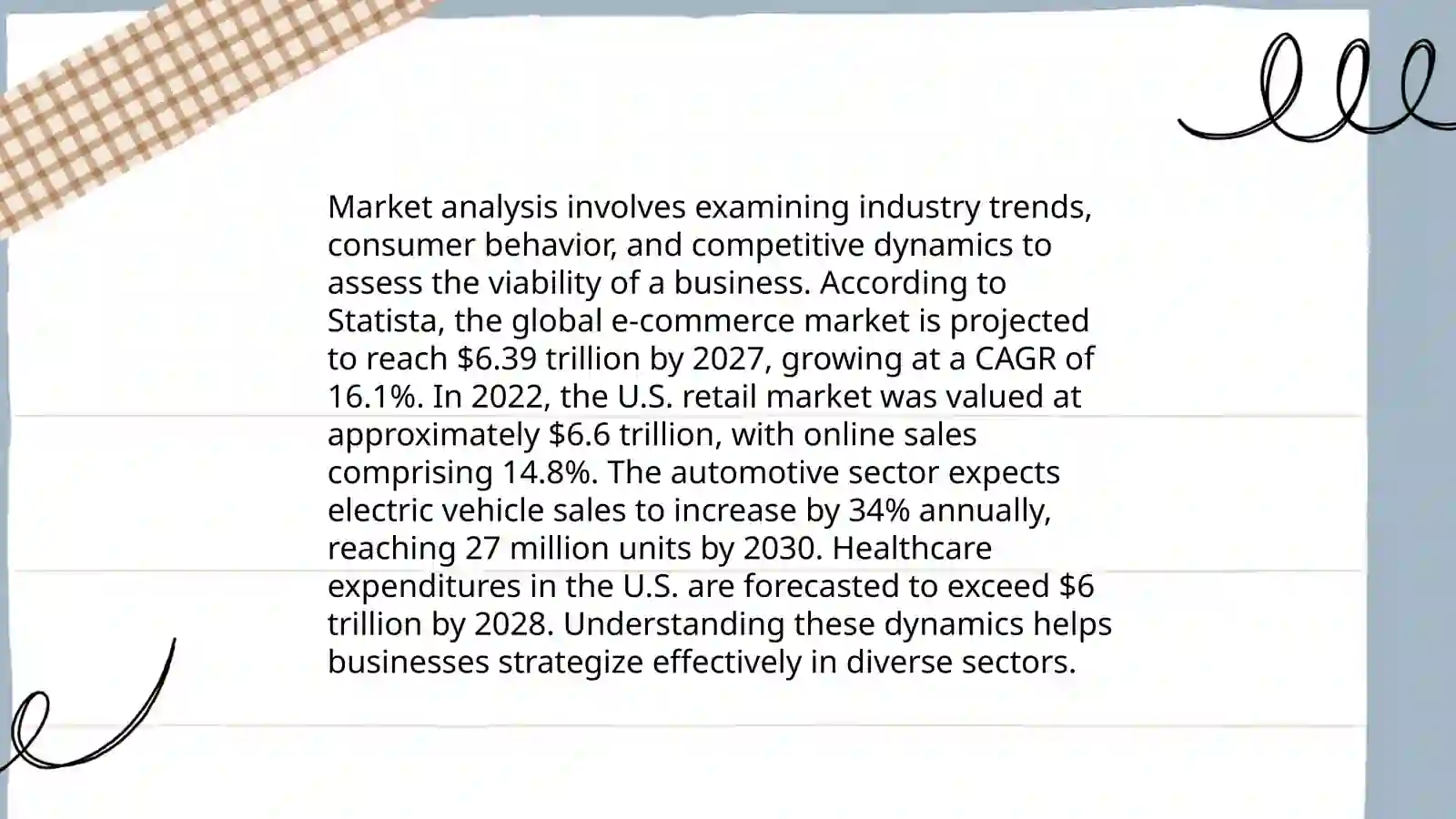 Market Analysis 3