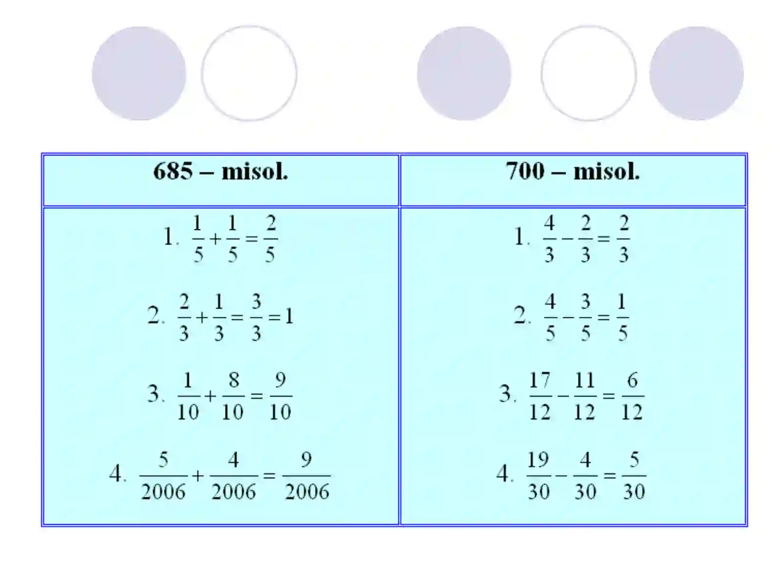 MATEMATIK DIKTANT 3