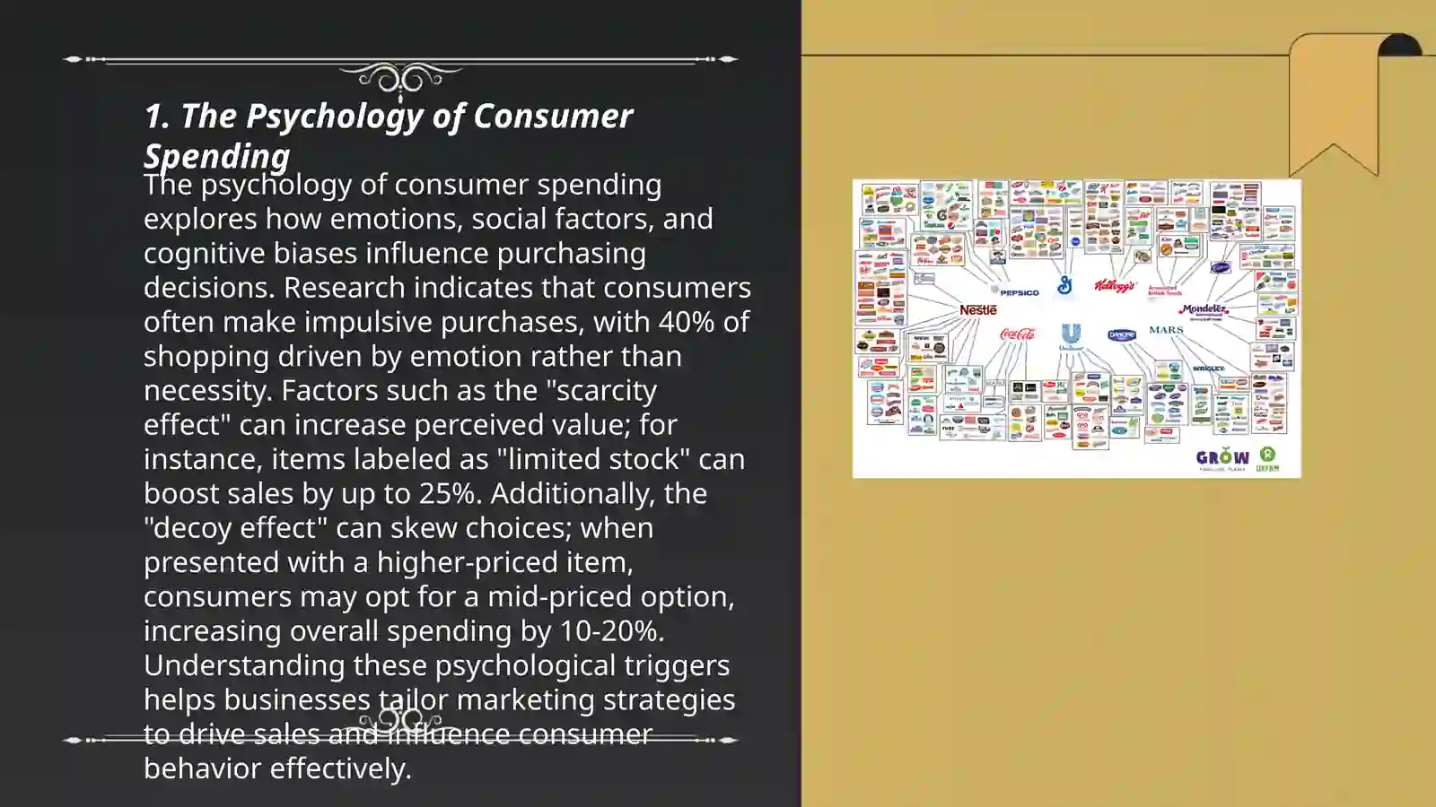 Consumer crazy 3