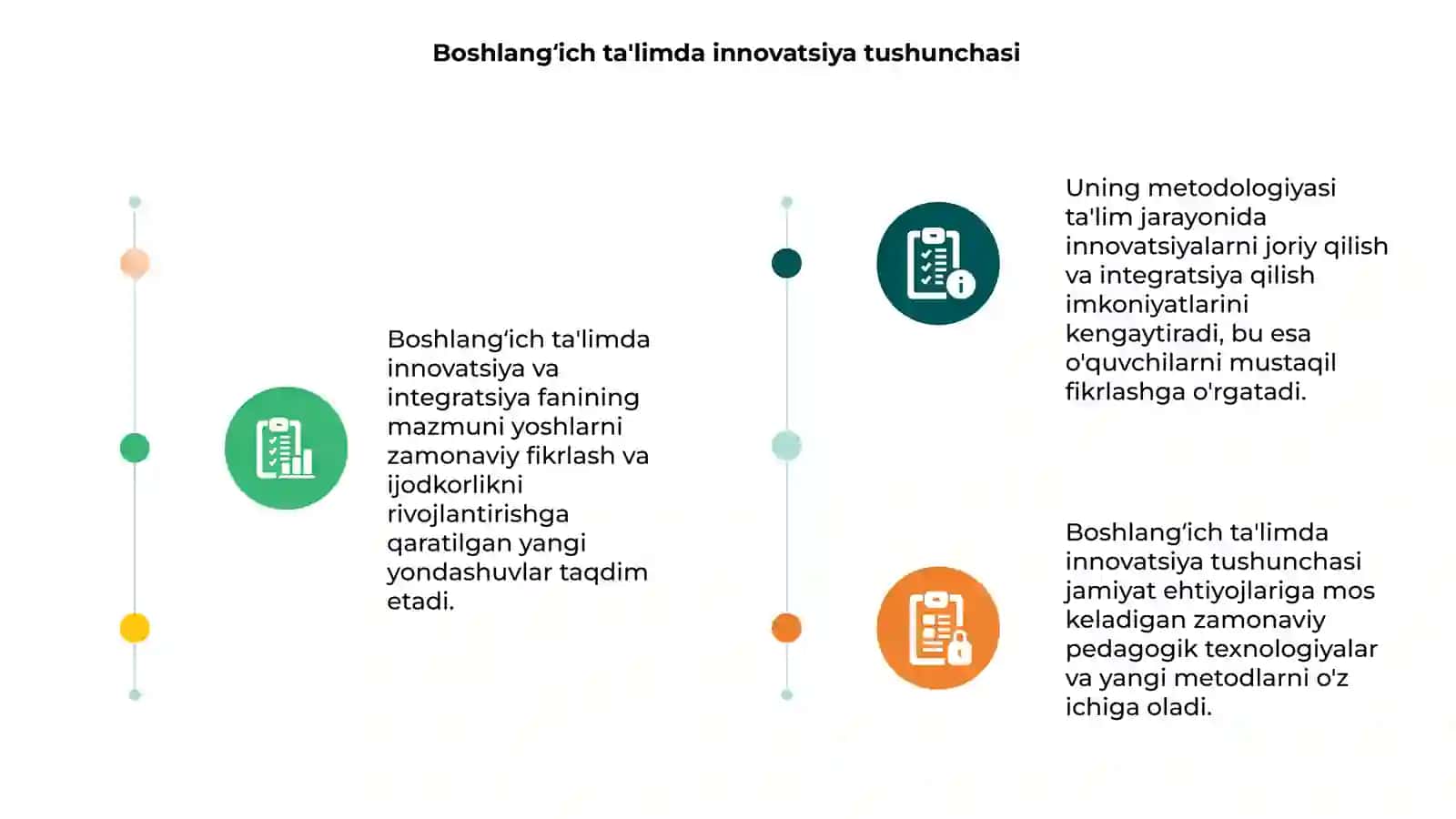 Boshlang'ich talimda innovatsiya va integratsiya fanining mazmuni predmeti metodologiyasi 3