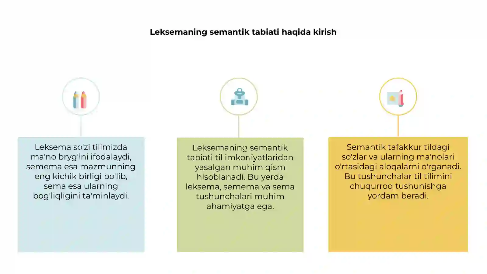 Leksemaning semantik tabiati 3