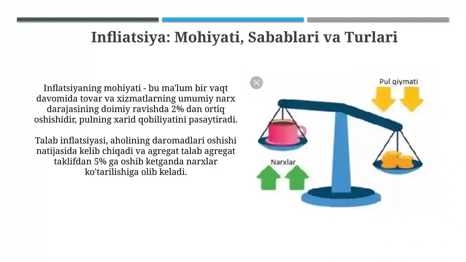 Infelyatsaning mohiyati va turlari 3