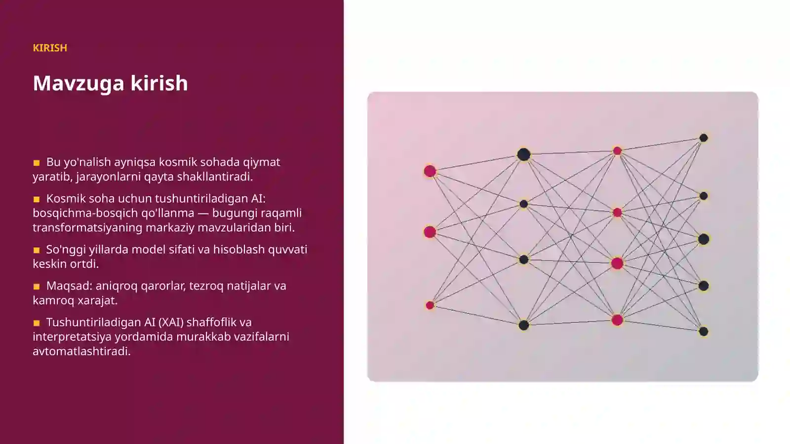AI INSIGHTS • PREMIUM TAQDIMOT 3